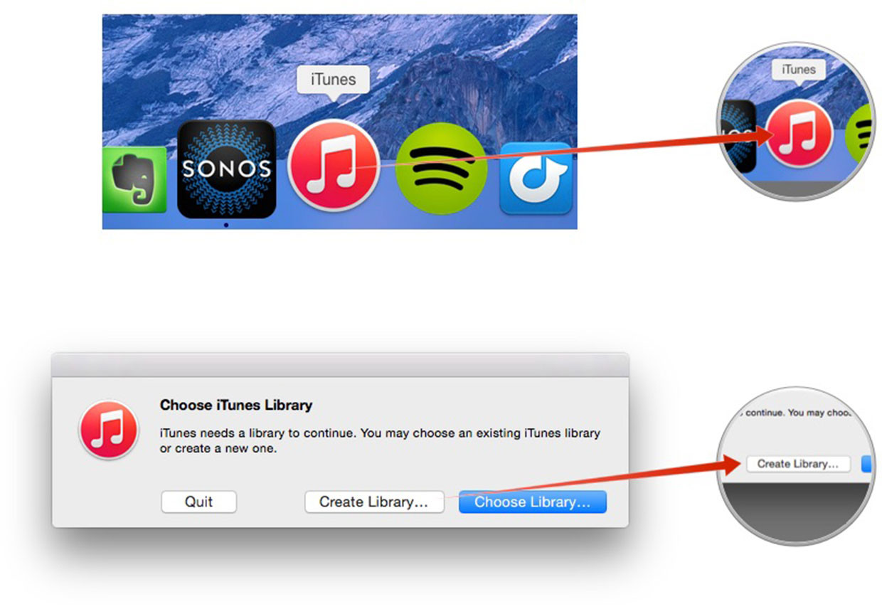 Itunes library