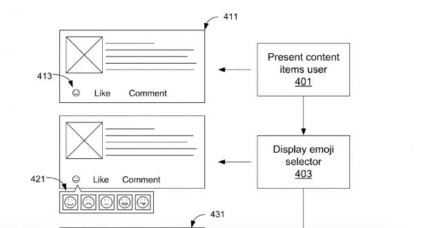 facebook-patent-emoji-reaction