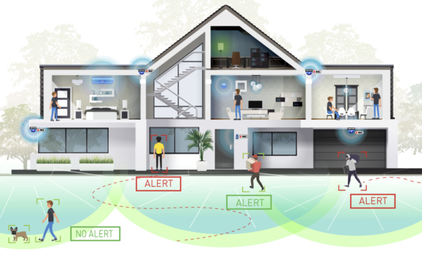 Sensify Zigbee Smart Home Technology